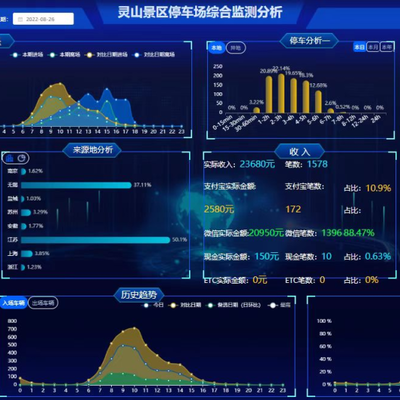 2022年度江蘇省智慧旅游景區名錄公布，10家景區引領智慧旅游新風尚